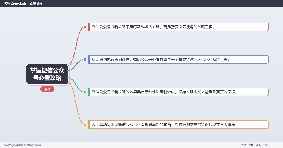 掌握微信公众号必看攻略：微信公众号必看的操作攻略的系统性方法