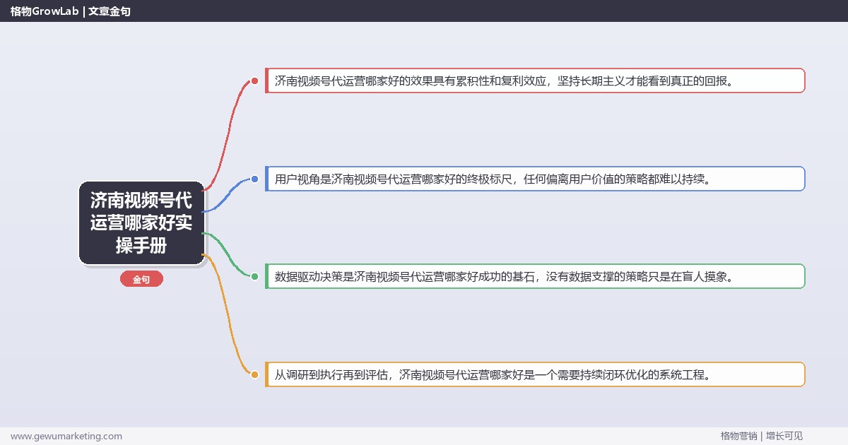 济南视频号代运营哪家好实操手册：策略、工具与案例分析