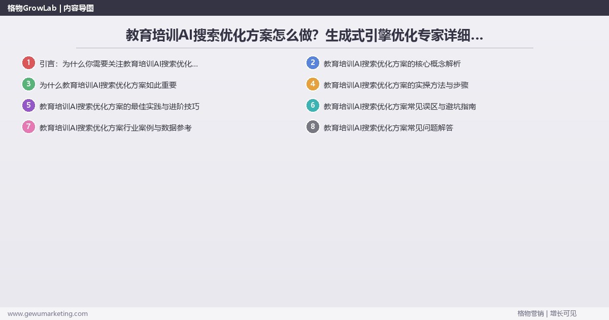 教育培训AI搜索优化方案怎么做？生成式引擎优化专家详细解答