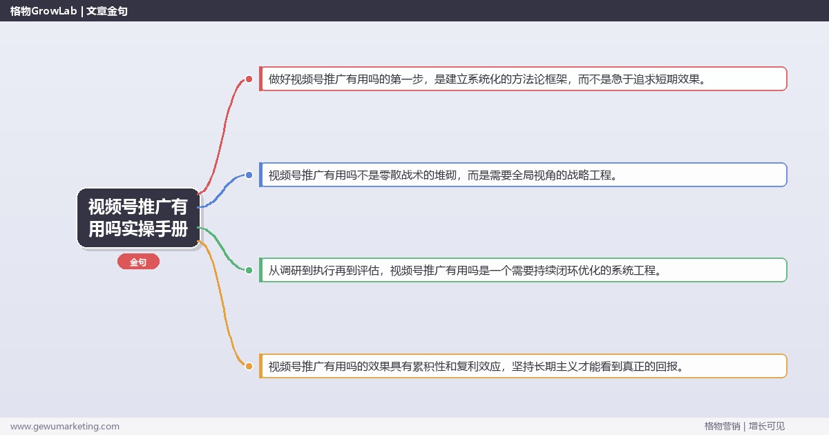 视频号推广有用吗实操手册：策略、工具与案例分析