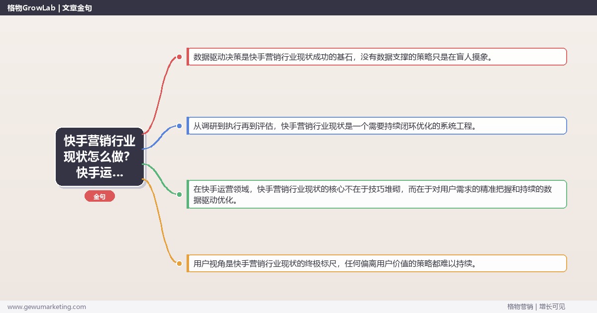 快手营销行业现状怎么做？快手运营专家详细解答