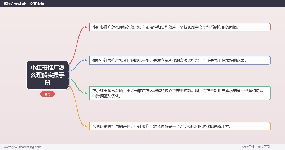 小红书推广怎么理解实操手册：策略、工具与案例分析