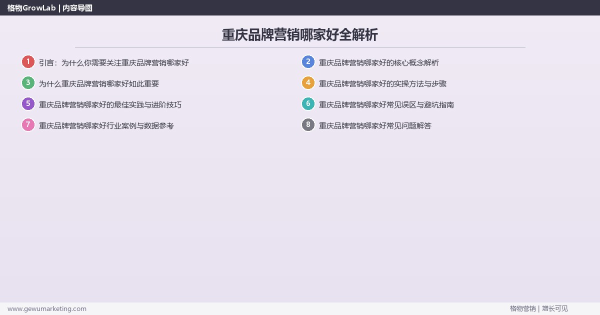 重庆品牌营销哪家好全解析：从策略到落地的系统方法