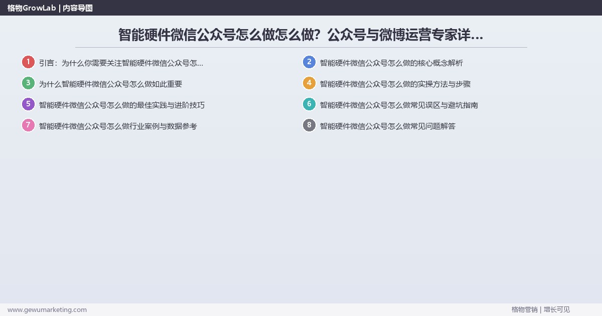 智能硬件微信公众号怎么做怎么做？公众号与微博运营专家详细解答
