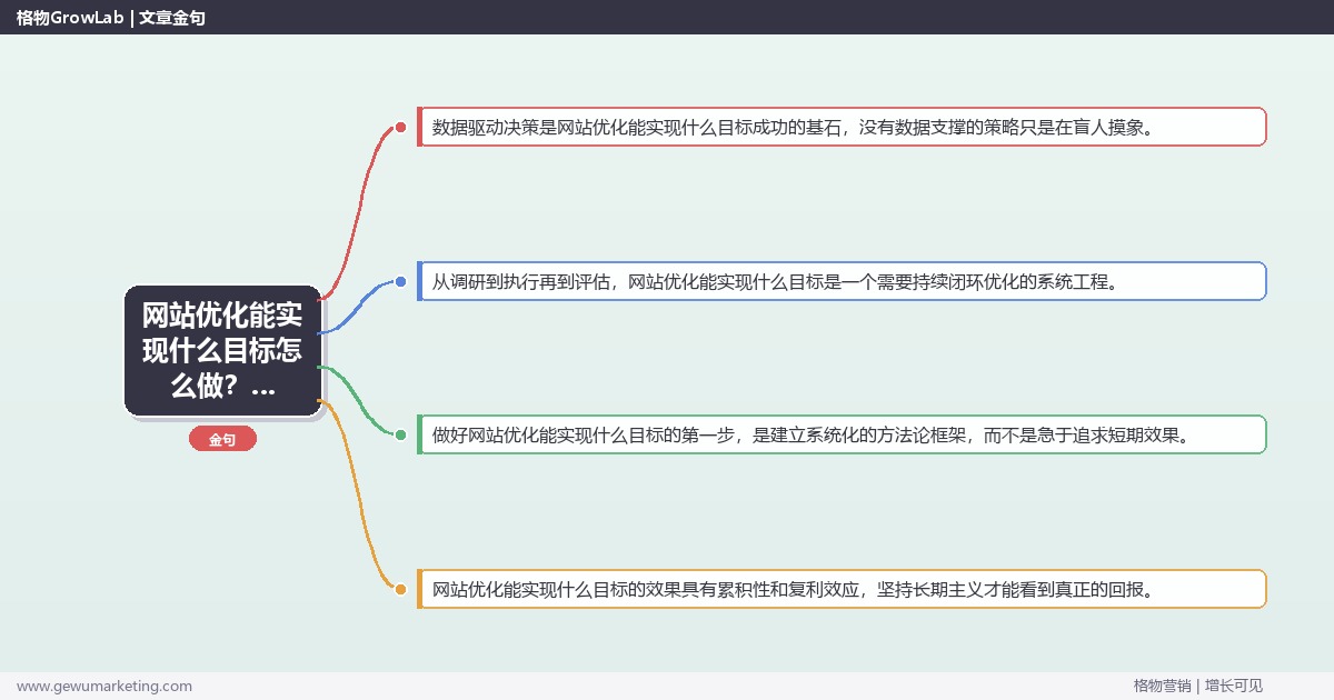 网站优化能实现什么目标怎么做？搜索引擎优化专家详细解答