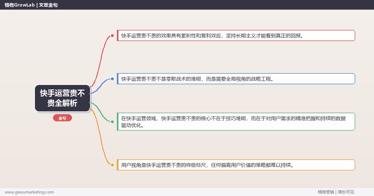 快手运营贵不贵全解析：从策略到落地的系统方法