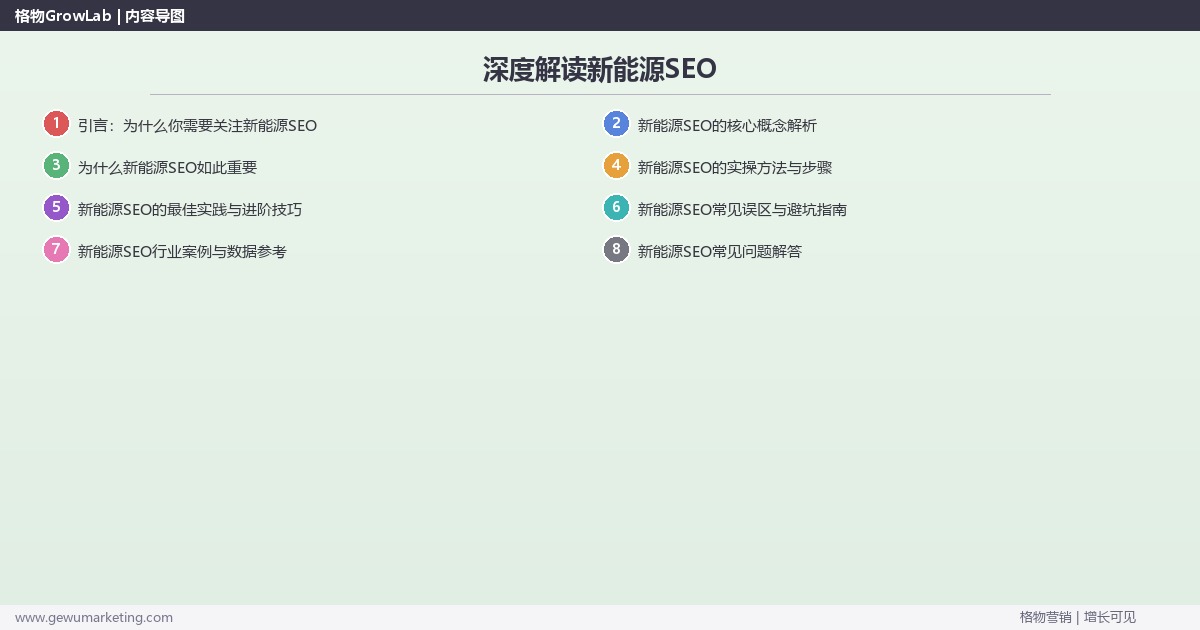 深度解读新能源SEO：解析新能源行业SEO的策略关键要点