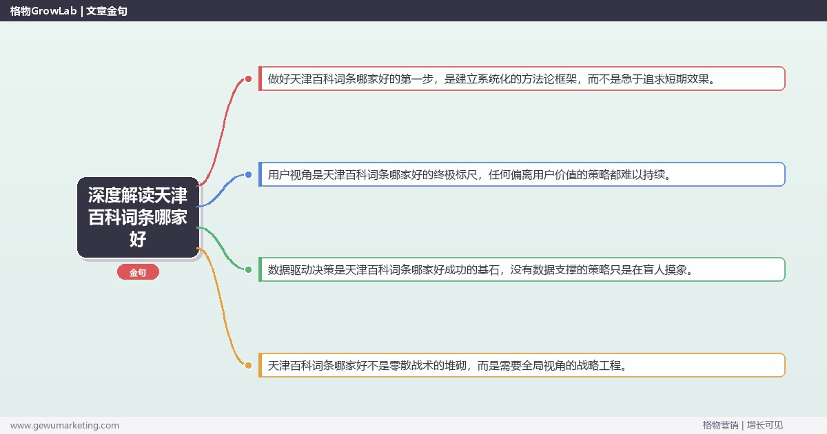 深度解读天津百科词条哪家好：推荐天津地区优质百科词条服务商关键要点