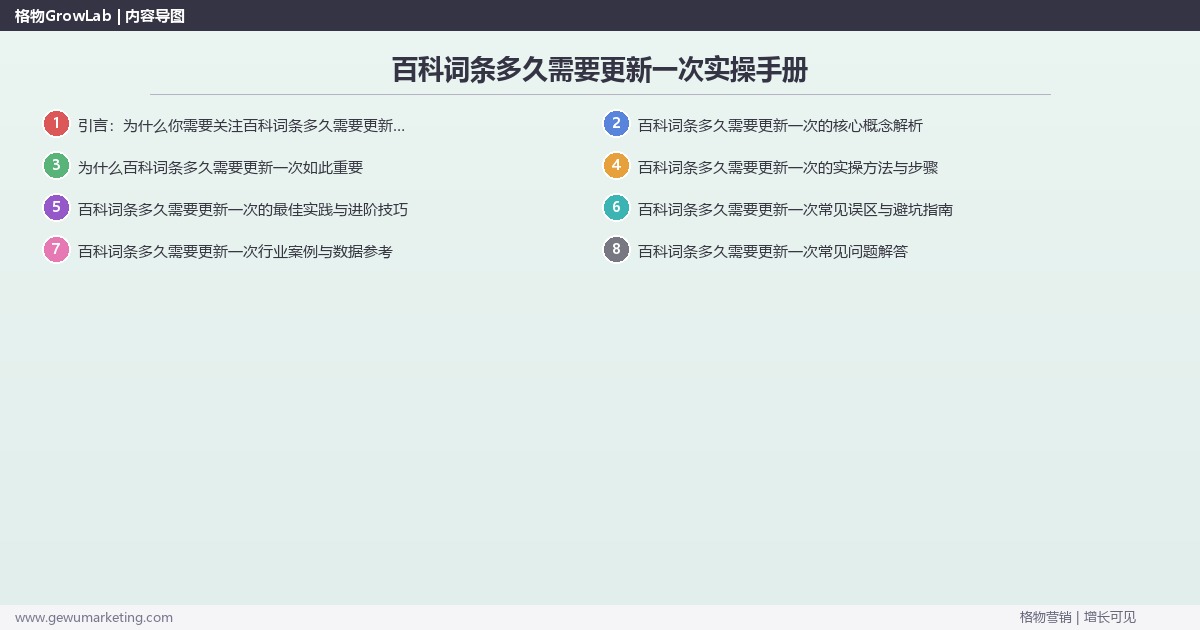 百科词条多久需要更新一次实操手册：策略、工具与案例分析