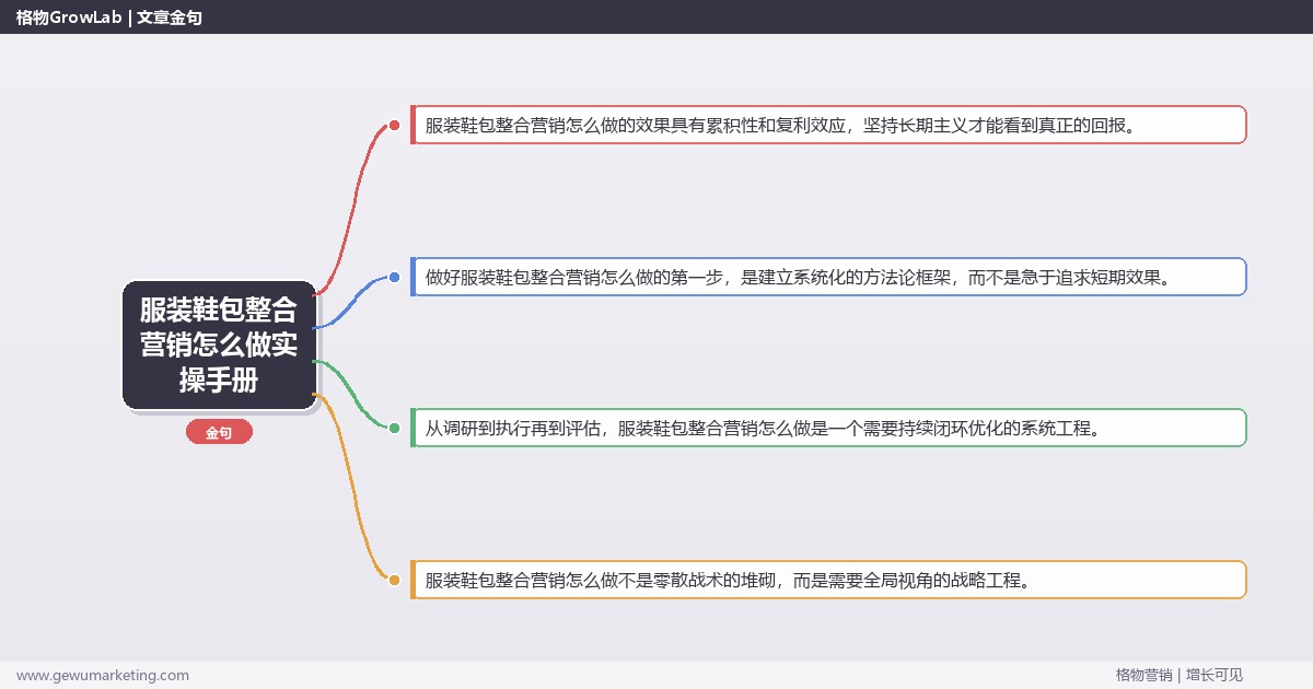 服装鞋包整合营销怎么做实操手册：策略、工具与案例分析