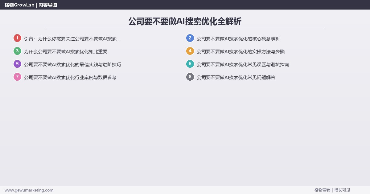 公司要不要做AI搜索优化全解析:从策略到落地的系统方法 公司要不要做AI搜索优化全解析:从策略到落地的系统方法