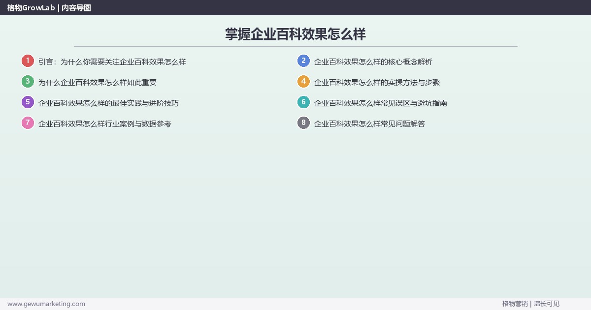 掌握企业百科效果怎么样:评估企业百科的实际效果的系统性方法 掌握企业百科效果怎么样:评估企业百科的实际效果的系统性方法