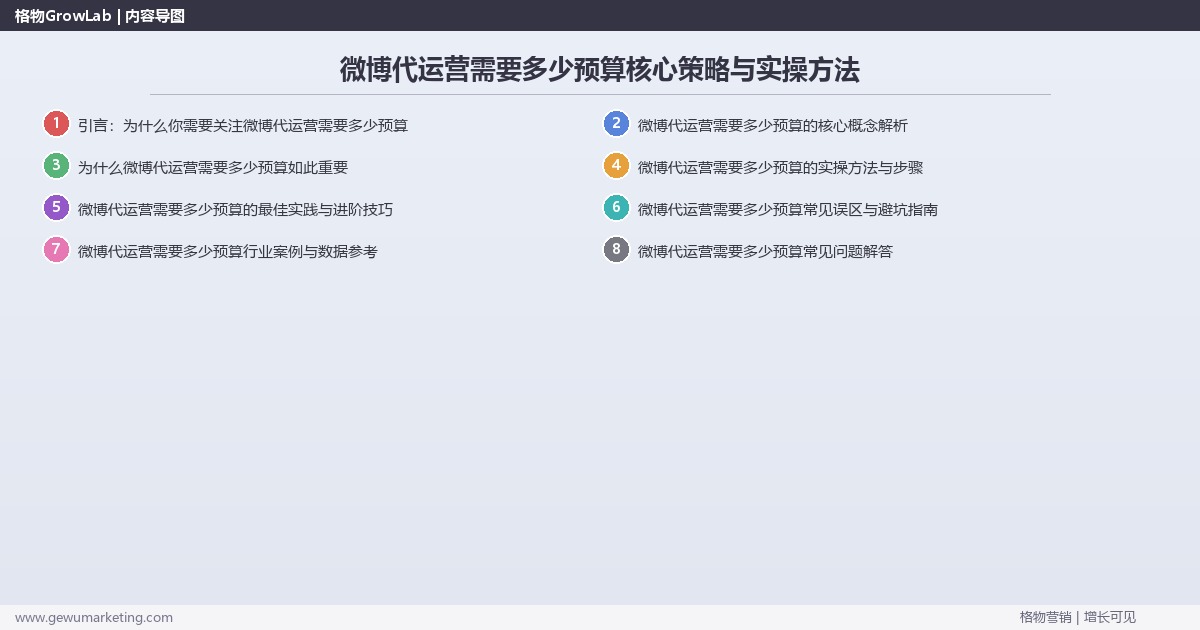 2026年微博代运营需要多少预算核心策略与实操方法 2026年微博代运营需要多少预算核心策略与实操方法