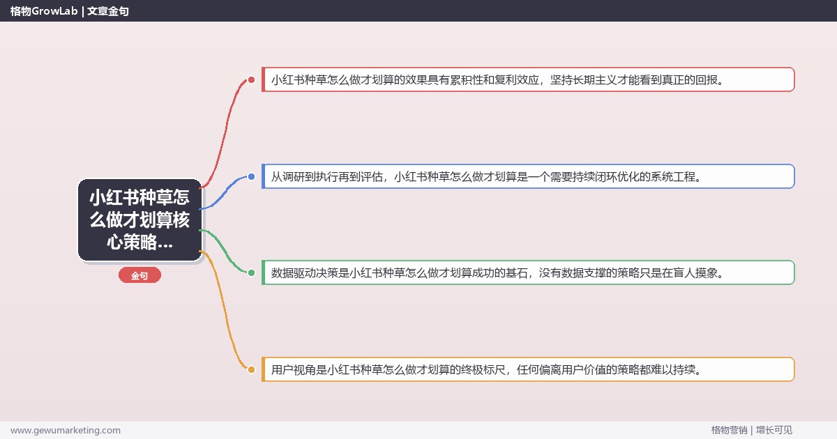 2026年小红书种草怎么做才划算核心策略与实操方法
