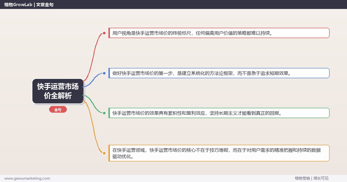 快手运营市场价全解析：从策略到落地的系统方法