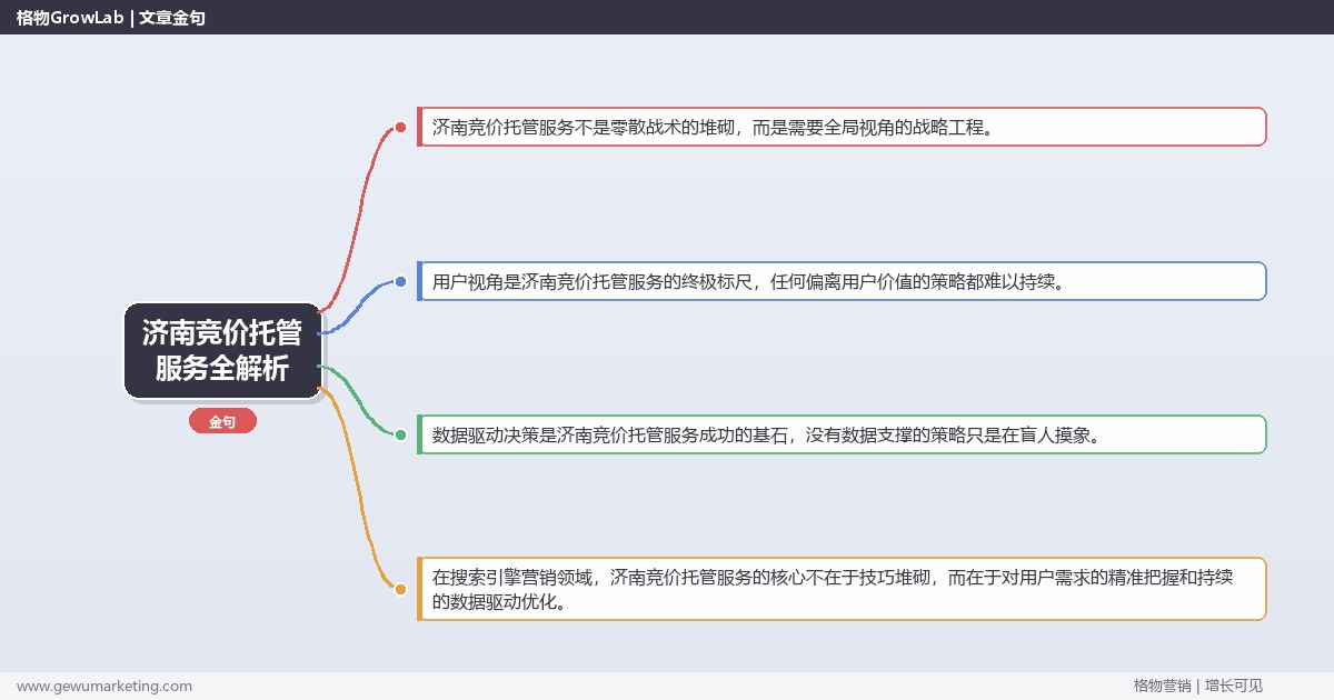 济南竞价托管服务全解析：从策略到落地的系统方法