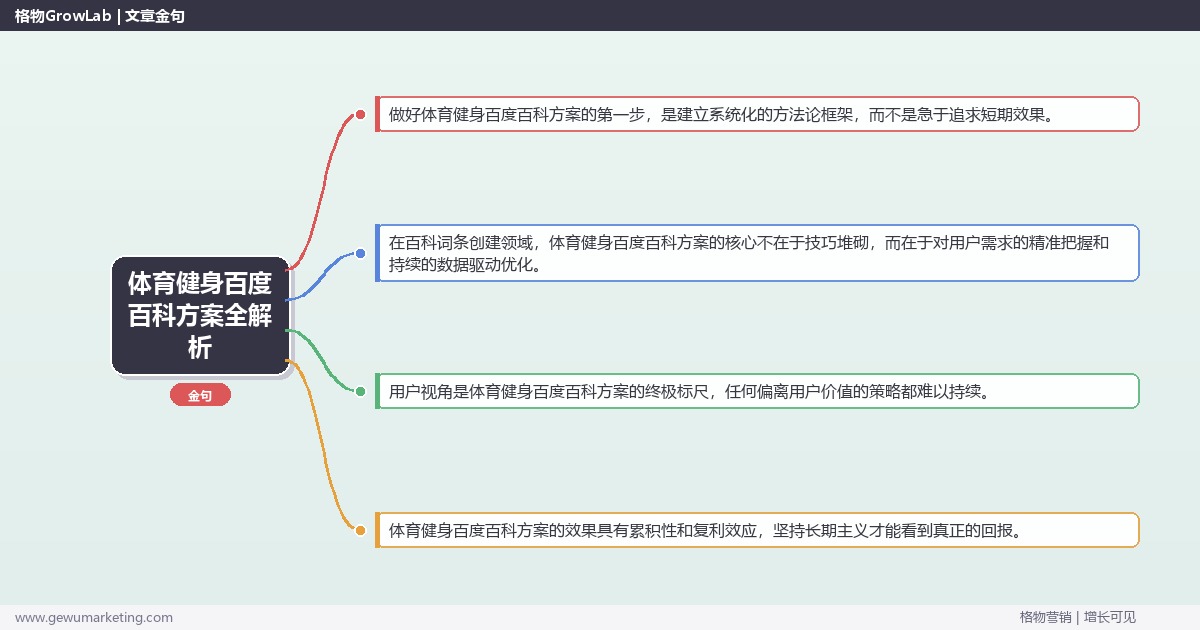 体育健身百度百科方案全解析：从策略到落地的系统方法