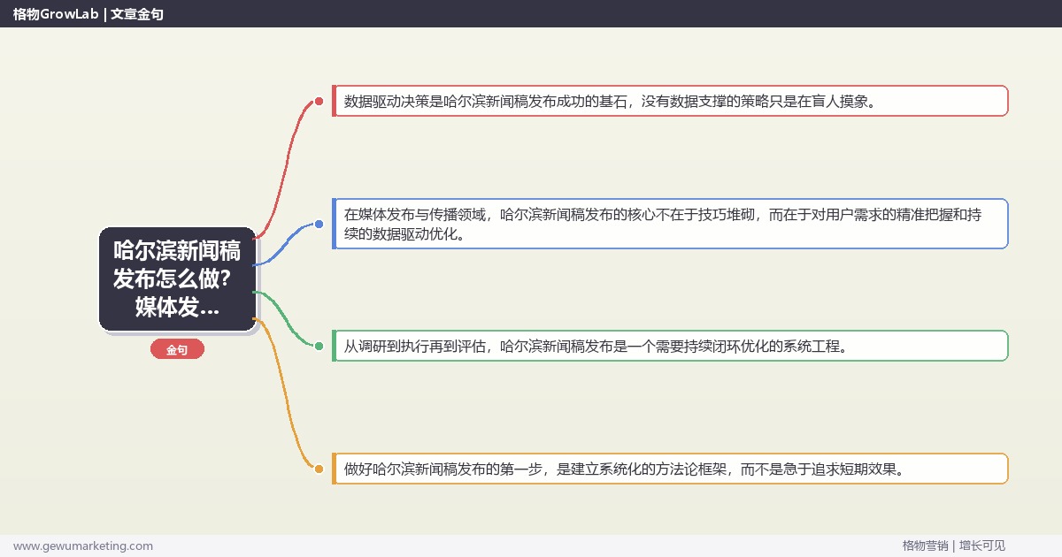 哈尔滨新闻稿发布怎么做？媒体发布与传播专家详细解答