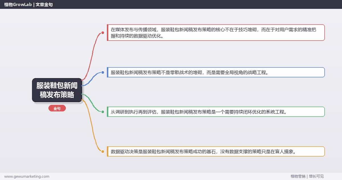 服装鞋包新闻稿发布策略：制定服装鞋包行业新闻稿发布策略完整指南