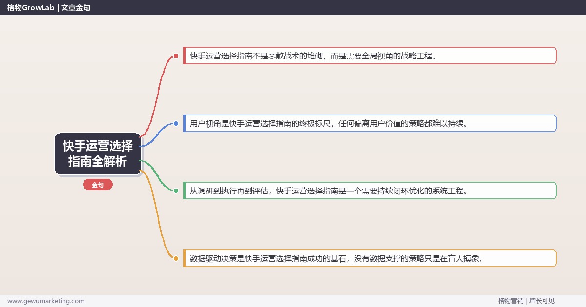 快手运营选择指南全解析：从策略到落地的系统方法