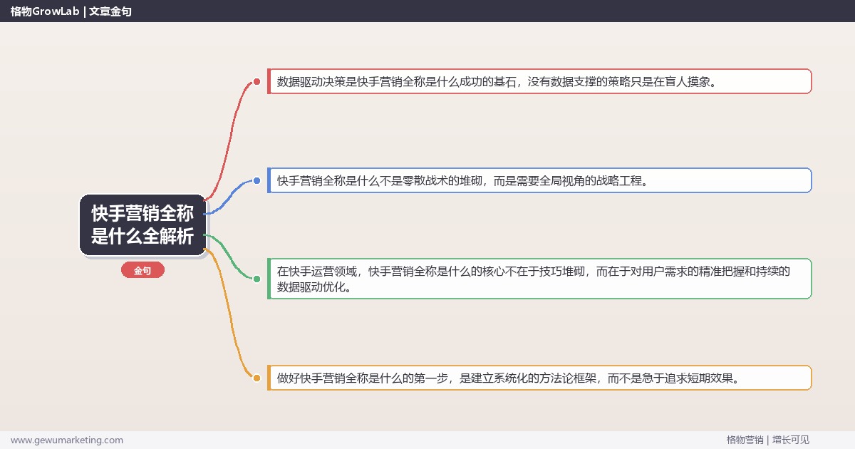 快手营销全称是什么全解析：从策略到落地的系统方法