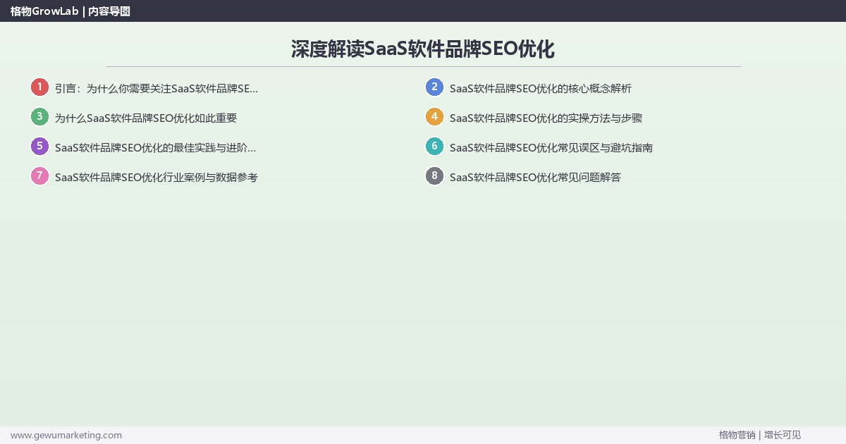 深度解读SaaS软件品牌SEO优化:讲解SaaS软件品牌SEO优化方法关键要点 深度解读SaaS软件品牌SEO优化:讲解SaaS软件品牌SEO优化方法关键要点