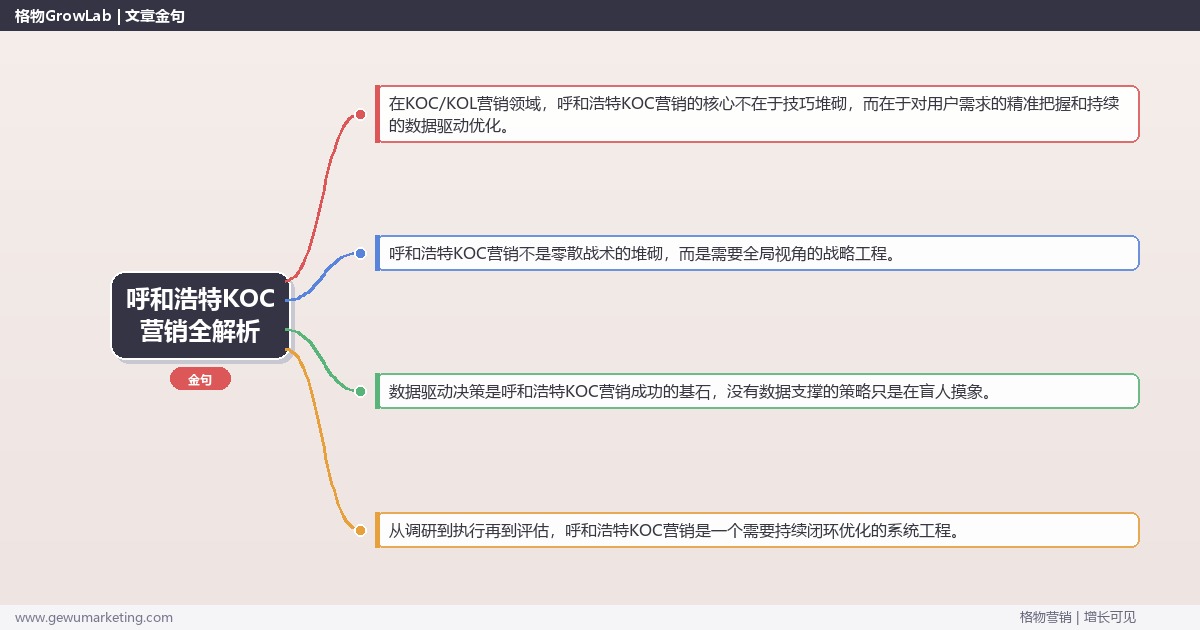呼和浩特KOC营销全解析：从策略到落地的系统方法