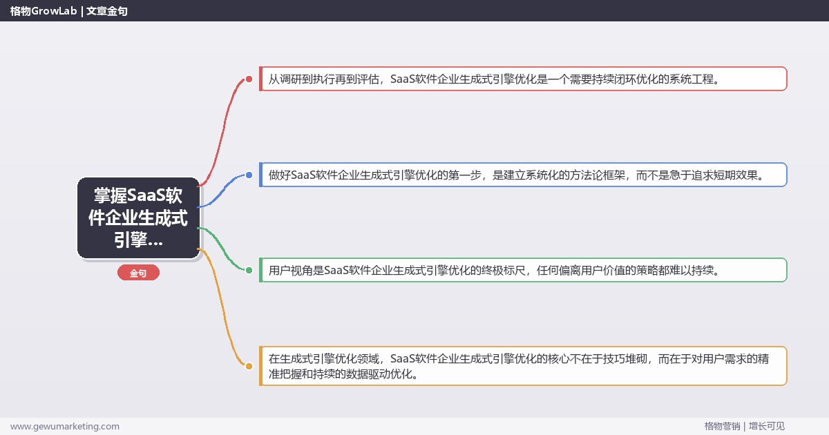 掌握SaaS软件企业生成式引擎优化：解析SaaS软件企业如何做生成式引擎优化的系统性方法