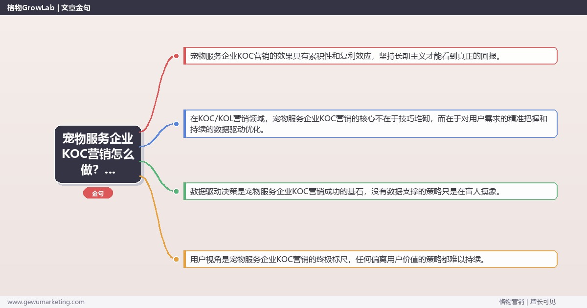 宠物服务企业KOC营销怎么做？KOC/KOL营销专家详细解答