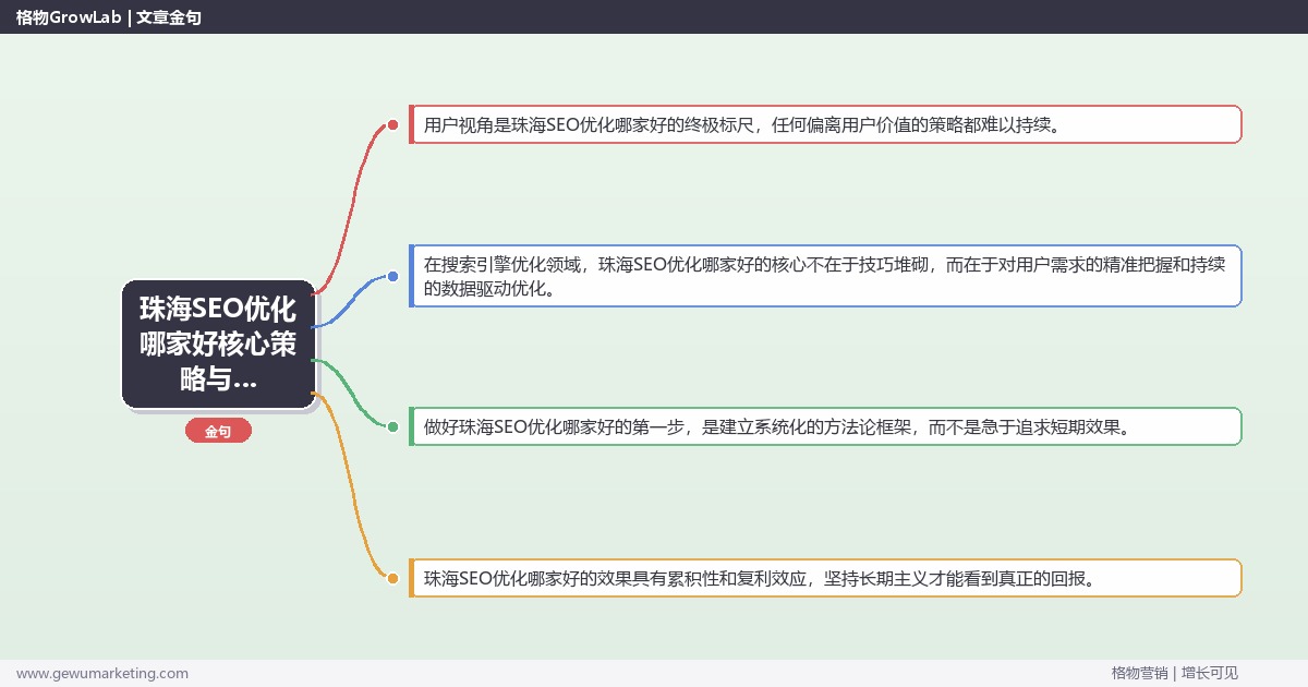 2026年珠海SEO优化哪家好核心策略与实操方法