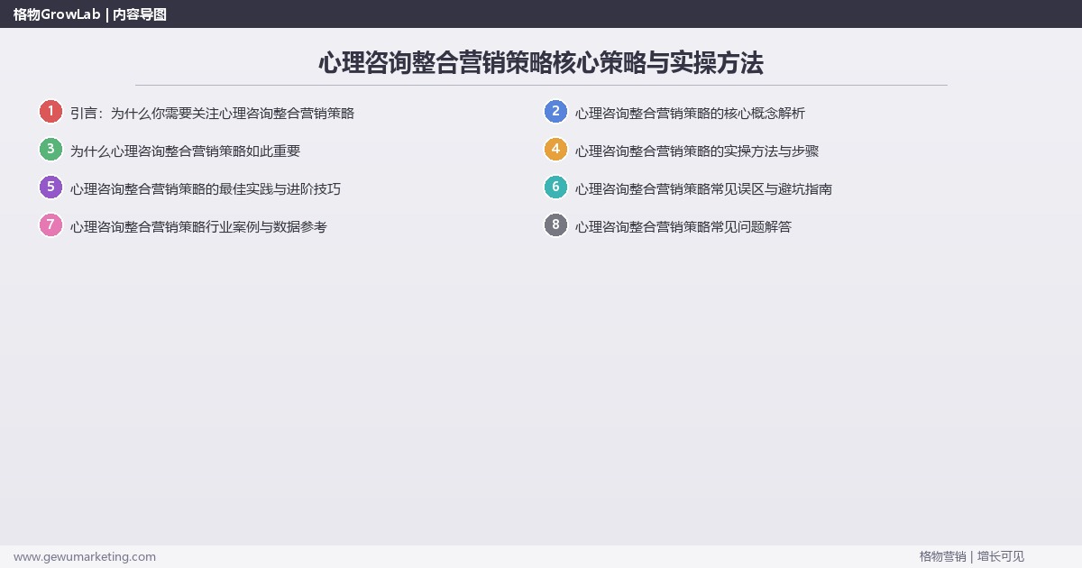 2026年心理咨询整合营销策略核心策略与实操方法