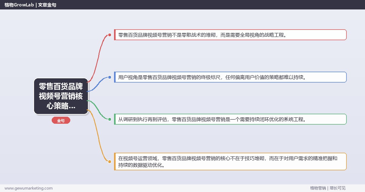 2026年零售百货品牌视频号营销核心策略与实操方法