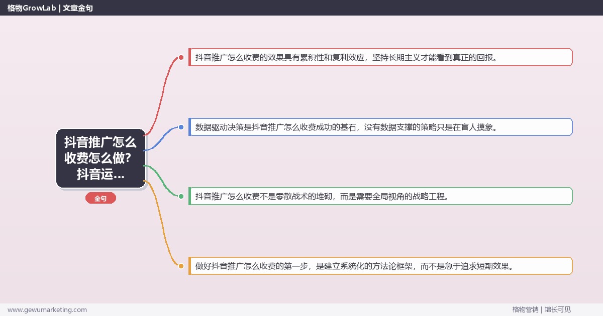 抖音推广怎么收费怎么做？抖音运营专家详细解答