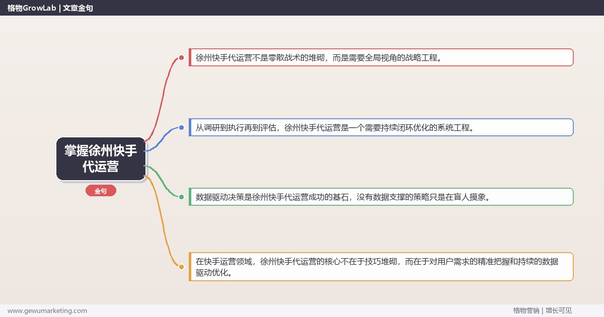 掌握徐州快手代运营：提供徐州地区快手代运营市场概况的系统性方法