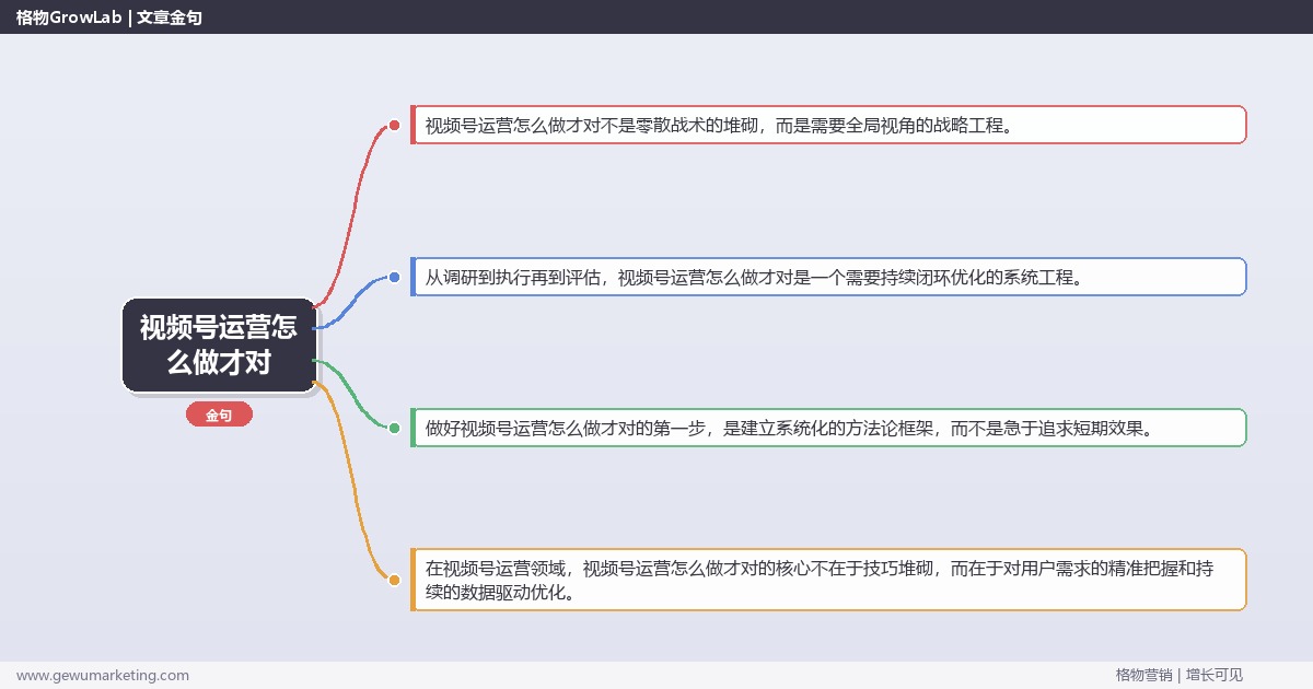 视频号运营怎么做才对：指导视频号运营的正确做法完整指南