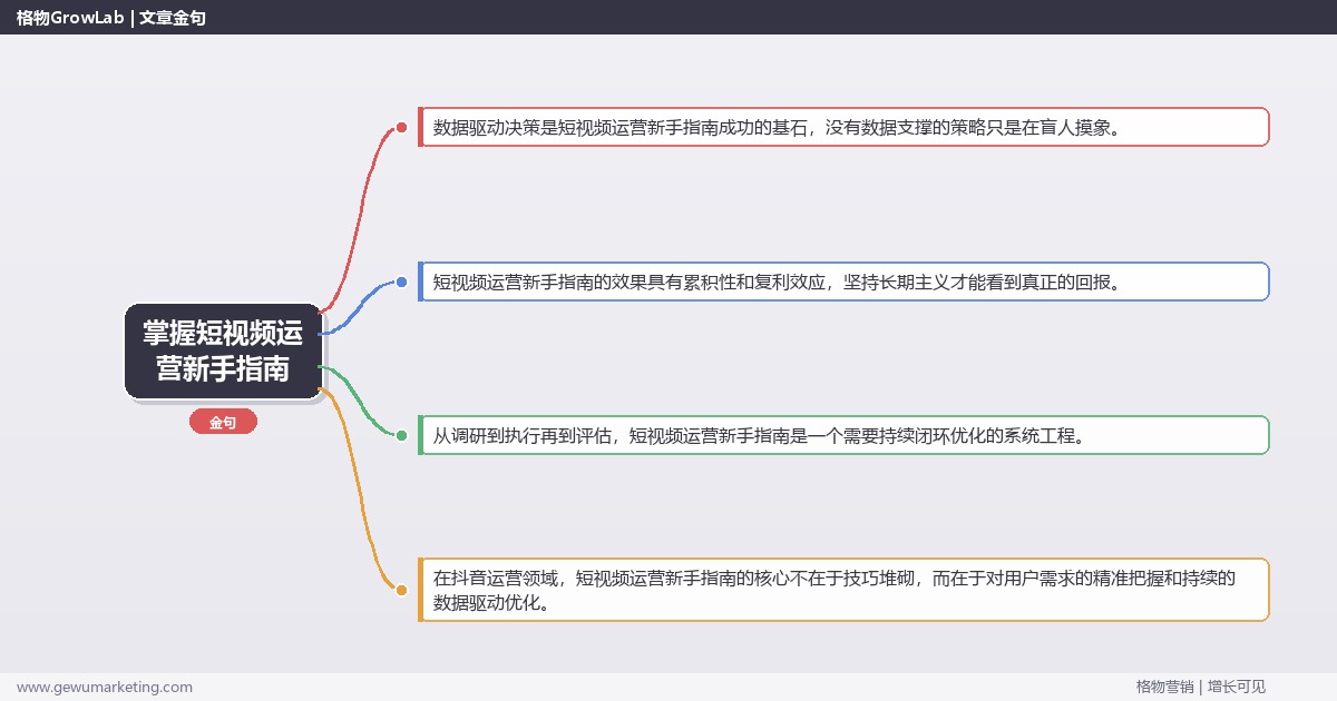 掌握短视频运营新手指南：短视频运营新手必读指南的系统性方法