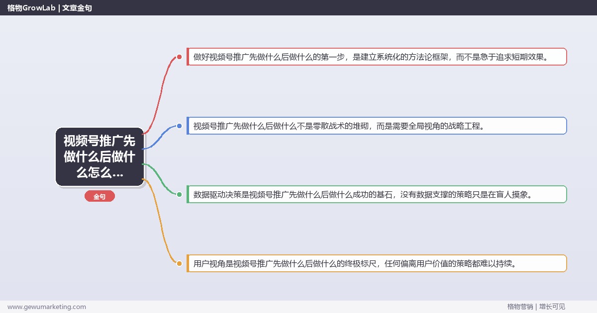 视频号推广先做什么后做什么怎么做？视频号运营专家详细解答