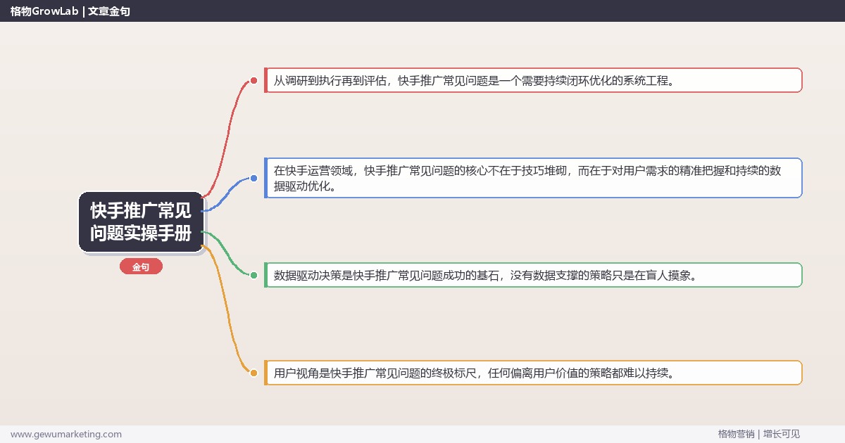 快手推广常见问题实操手册：策略、工具与案例分析