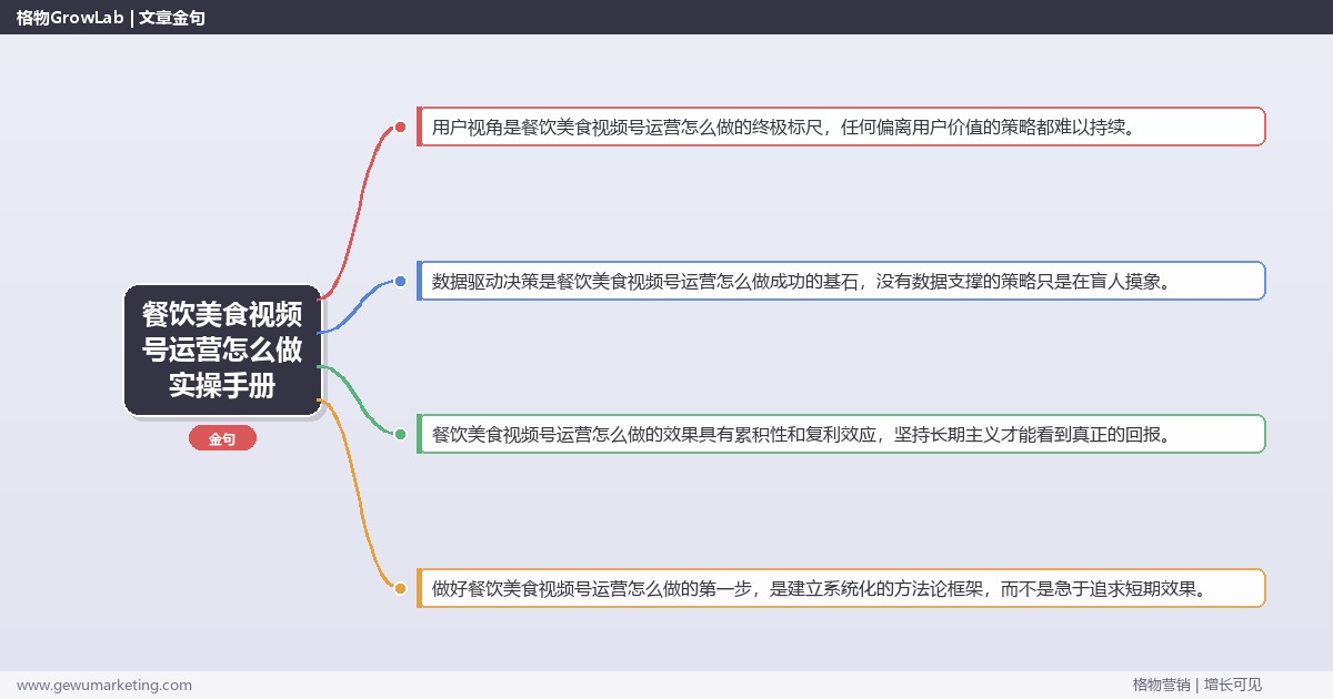 餐饮美食视频号运营怎么做实操手册：策略、工具与案例分析