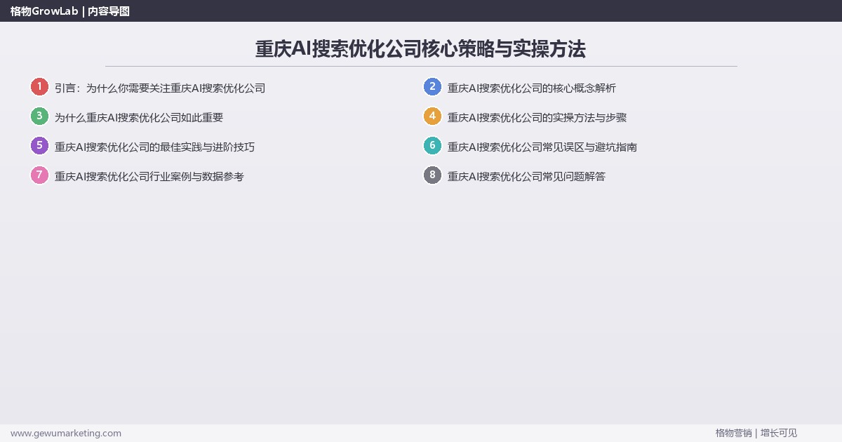 2026年重庆AI搜索优化公司核心策略与实操方法