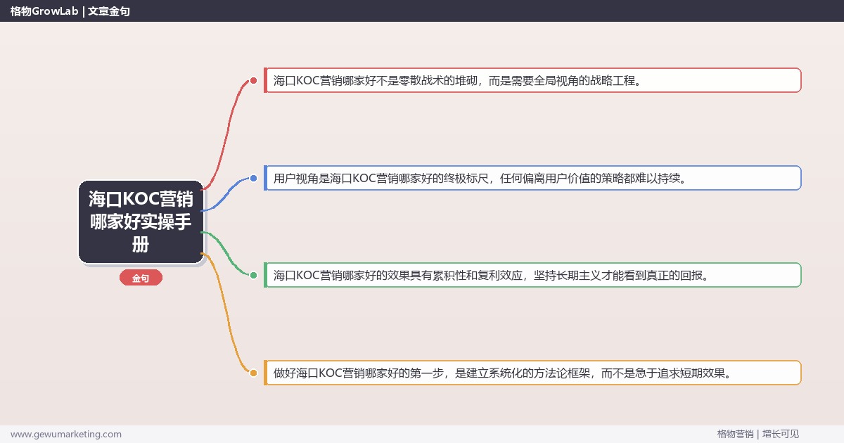 海口KOC营销哪家好实操手册：策略、工具与案例分析