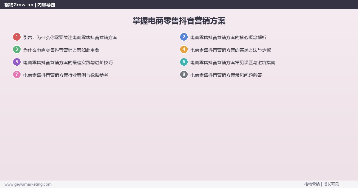 掌握电商零售抖音营销方案：提供电商零售行业抖音营销方案模板的系统性方法