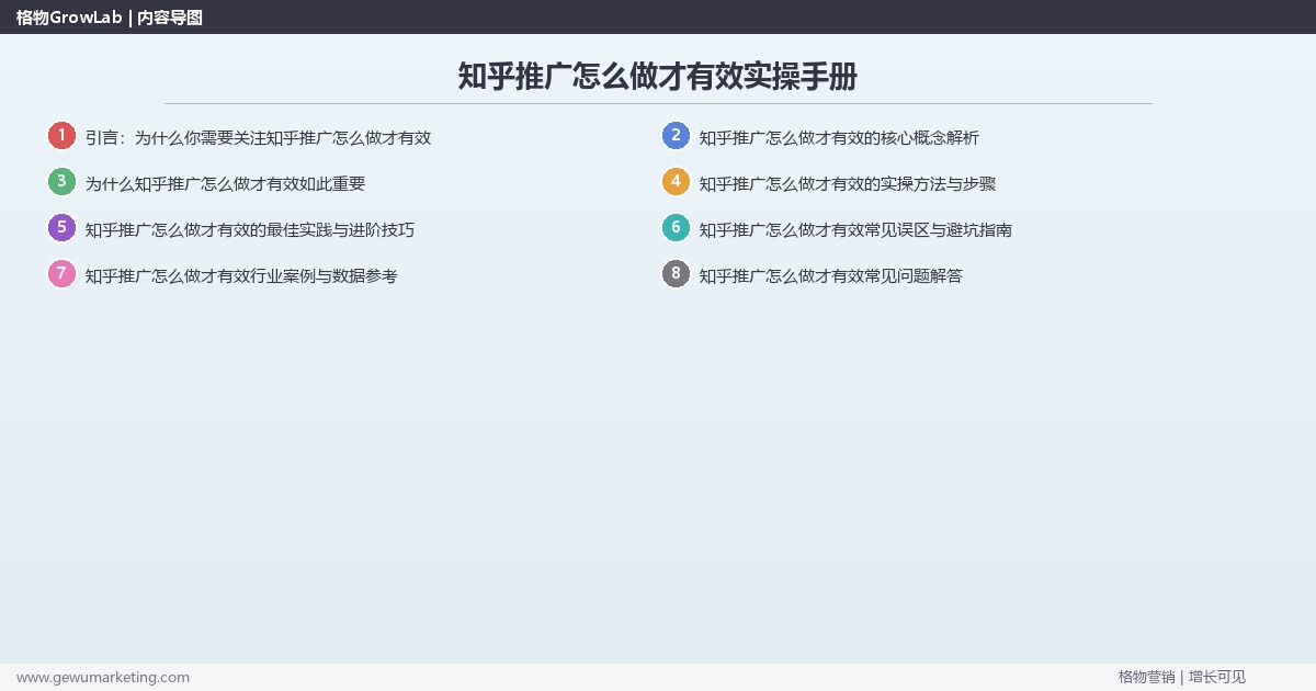 知乎推广怎么做才有效实操手册：策略、工具与案例分析