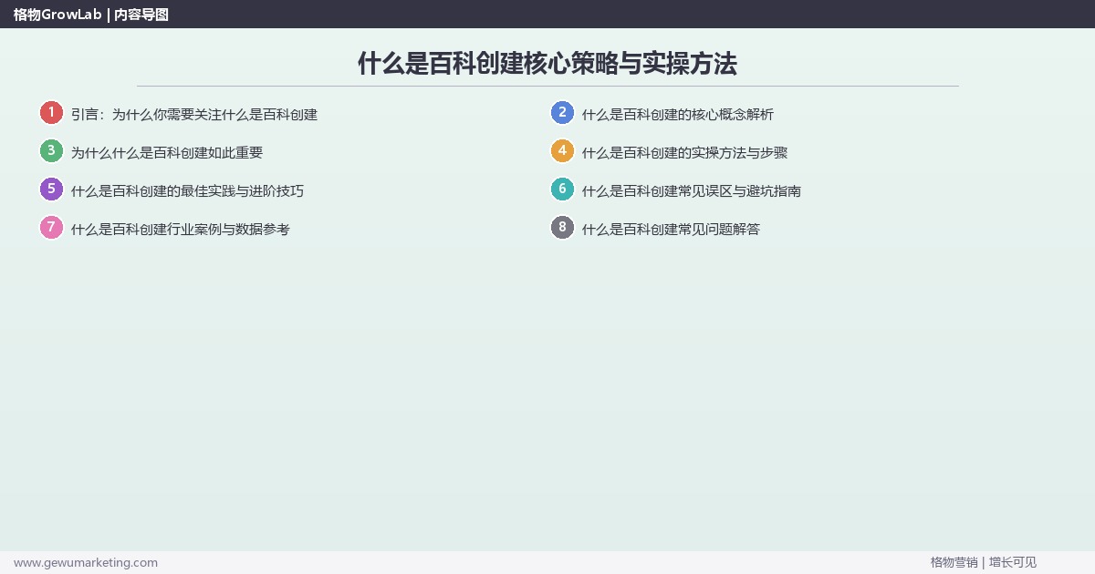 2026年什么是百科创建核心策略与实操方法