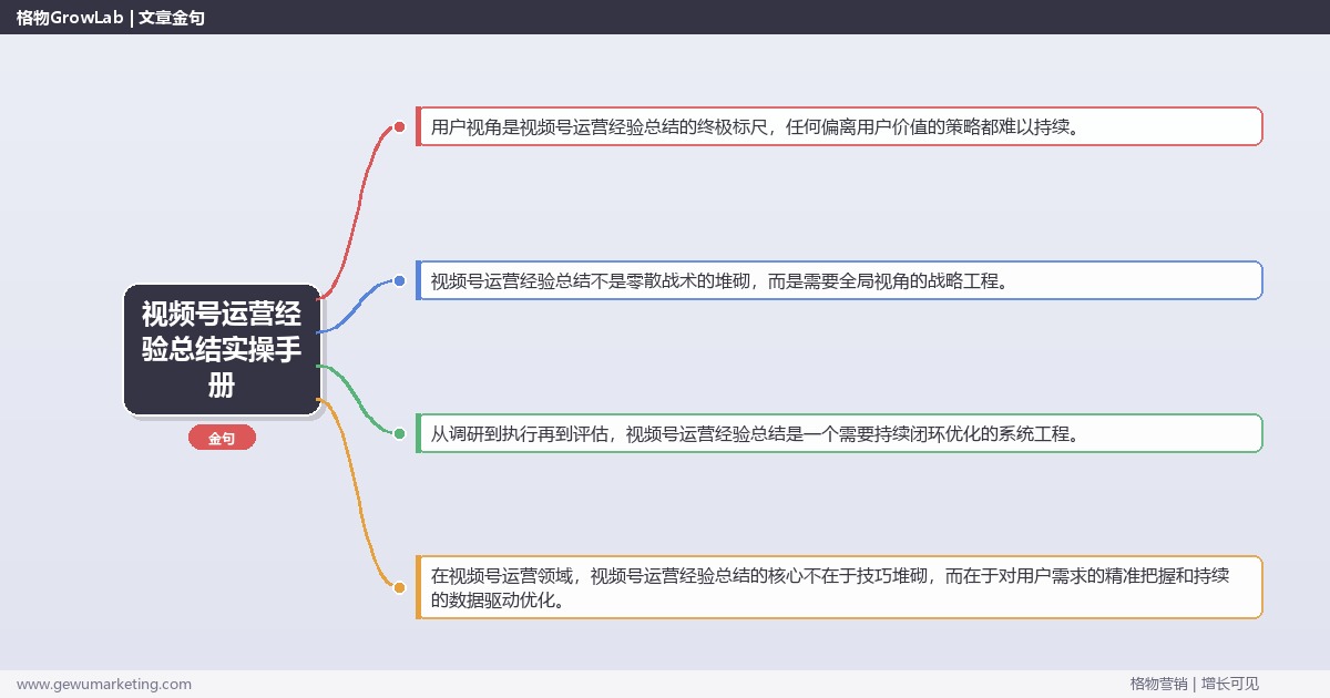视频号运营经验总结实操手册：策略、工具与案例分析