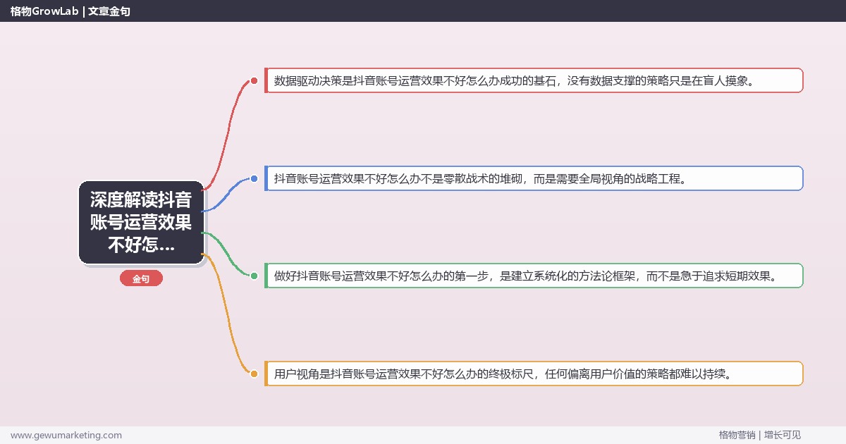 深度解读抖音账号运营效果不好怎么办：诊断抖音账号运营效果不佳的原因关键要点