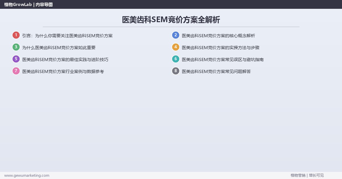 医美齿科SEM竞价方案全解析：从策略到落地的系统方法
