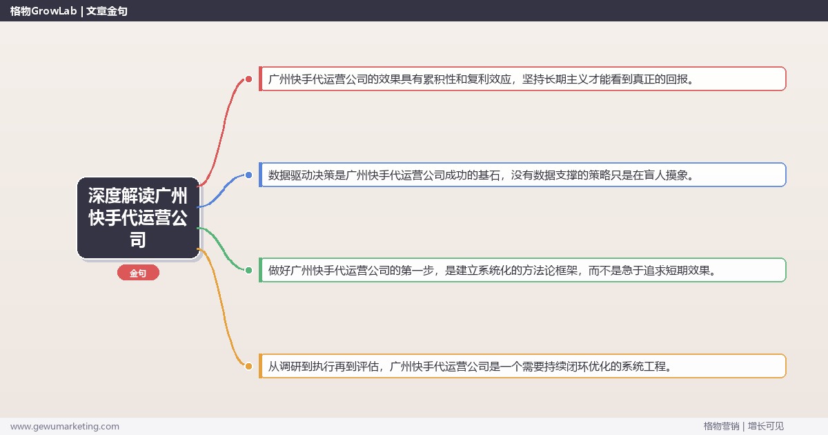 深度解读广州快手代运营公司：盘点广州地区快手代运营公司关键要点