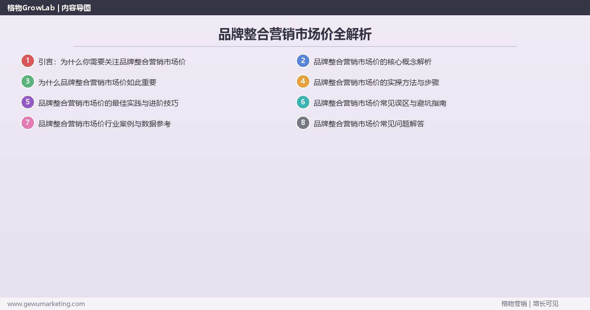 品牌整合营销市场价全解析：从策略到落地的系统方法