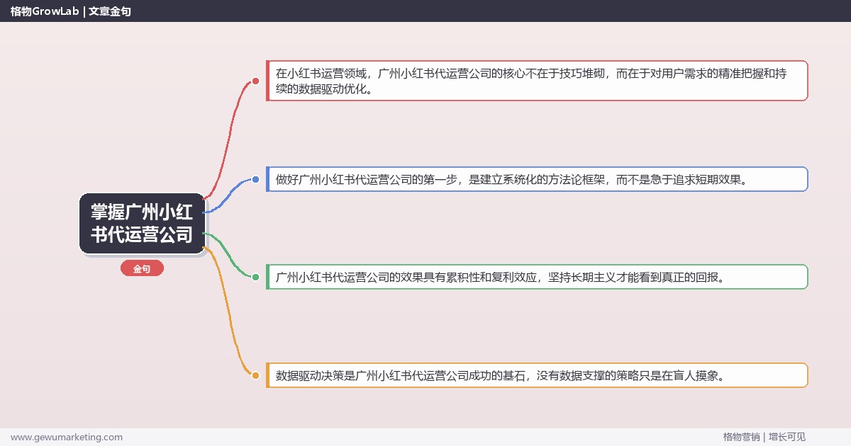 掌握广州小红书代运营公司：盘点广州地区小红书代运营公司的系统性方法
